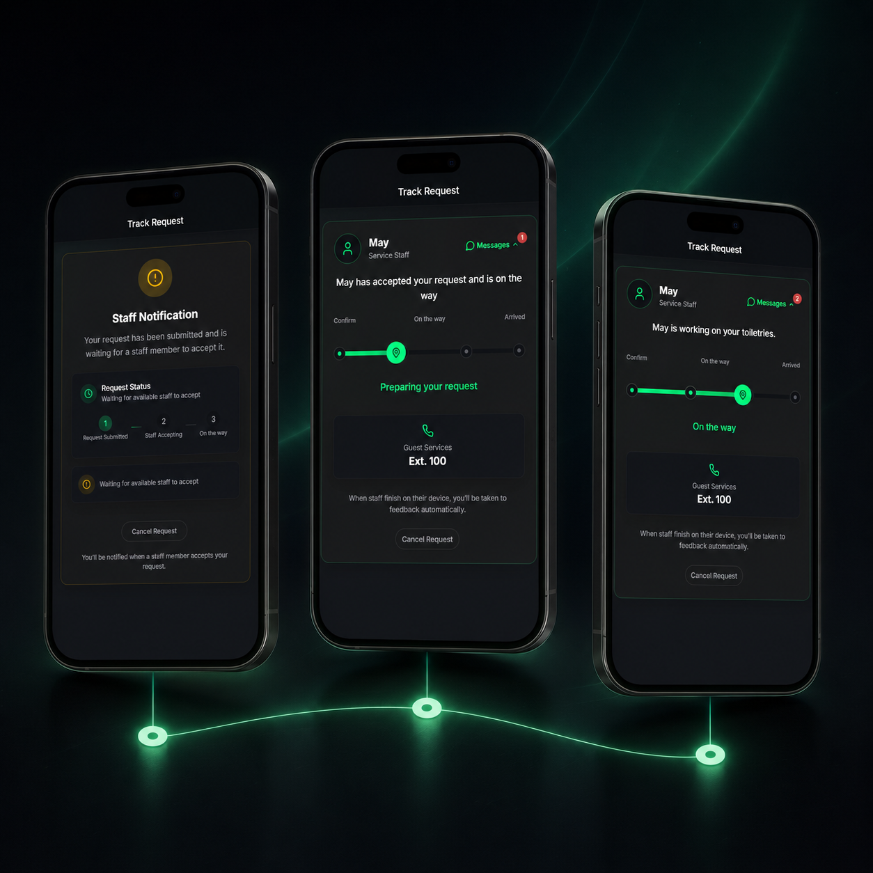 Guest following live request ownership and progress on their phone